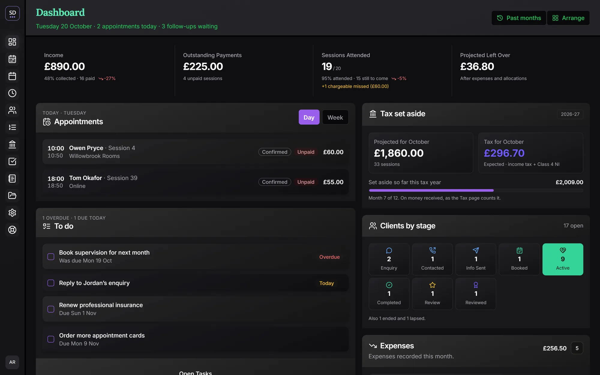 The SyncDiary dashboard: this month’s income, outstanding payments and sessions attended, today’s appointments, things to do, tax set aside and clients by stage.