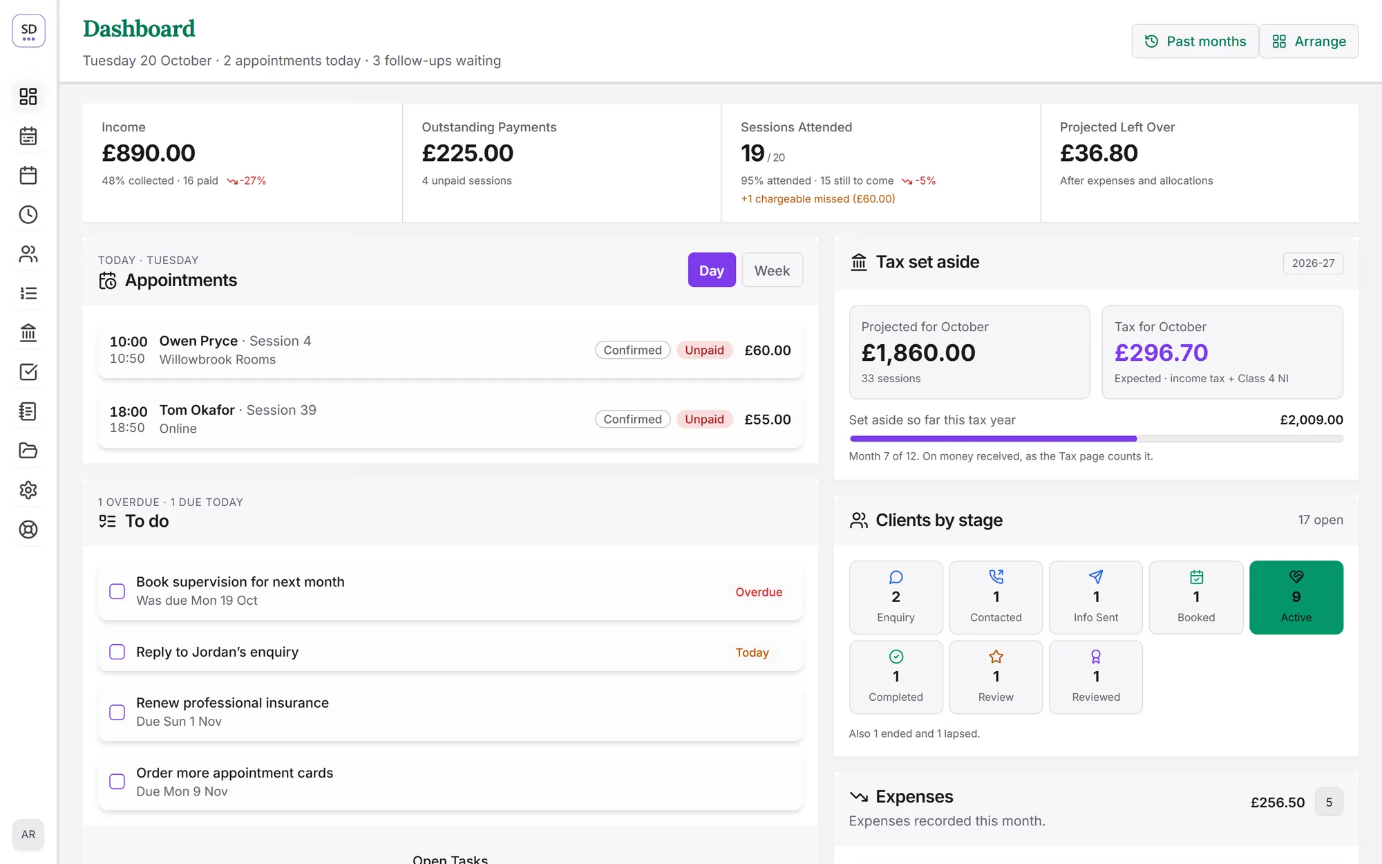 The SyncDiary dashboard: this month’s income, outstanding payments and sessions attended, today’s appointments, things to do, tax set aside and clients by stage.